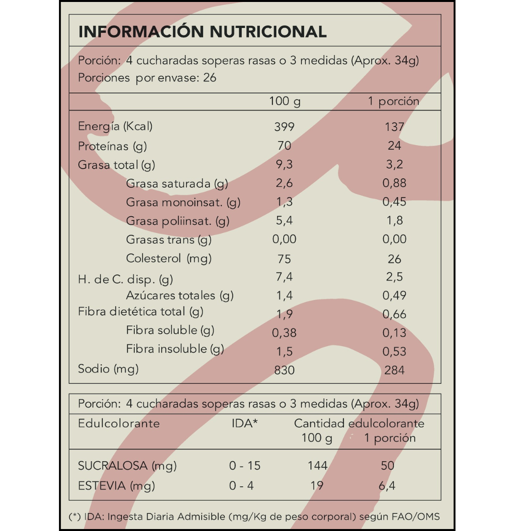 Proteínas en polvo Vegan Cacao 884 grs (26 porciones)