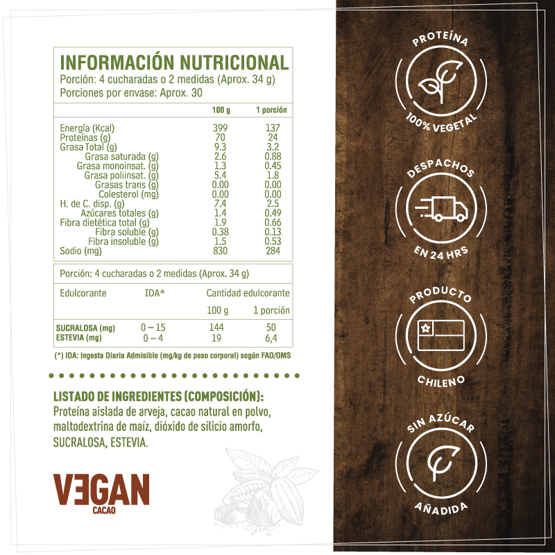 Kit Vegano Proteínas (Cacao) + Vitaminas B12 y D2