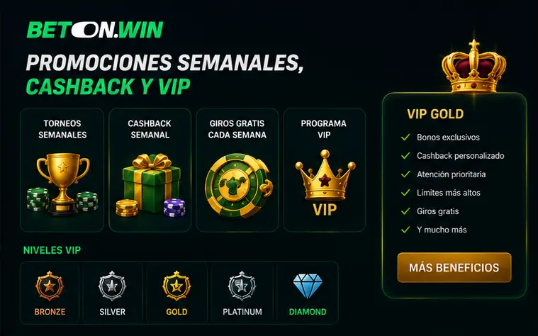 Promociones semanales de Betonwin con cashback, programa VIP y recompensas para jugadores